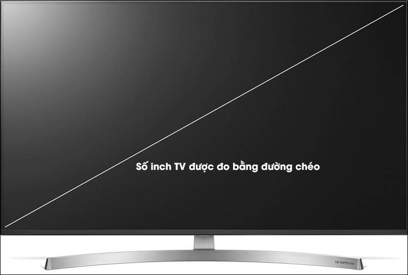 Kích thước tivi là chiều dài đường chéo của tivi theo đơn vị inch