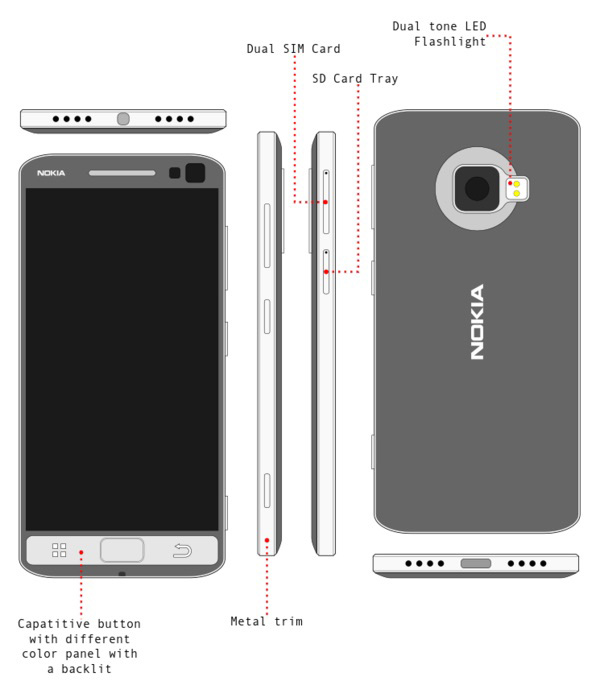 Mẫu concept Nokia N73 Mẫu concept Nokia N73