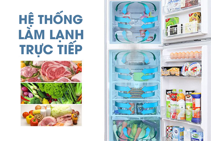 Hệ thống làm lạnh trực tiếp Hệ thống làm lạnh trực tiếp trên tủ lạnh là gì? > Hệ thống làm lạnh trực tiếp