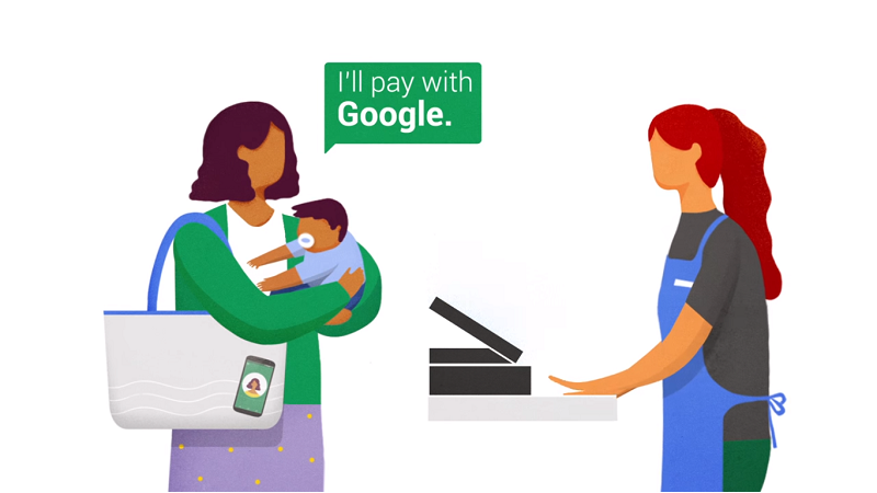 Google thử nghiệm ứng dụng thanh toán qua nhận diện khuôn mặt Google thử nghiệm ứng dụng thanh toán qua nhận diện khuôn mặt