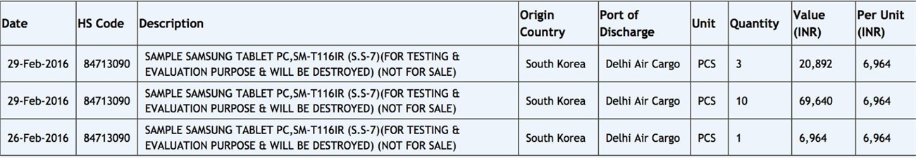 Chiếc tablet mới của Samsung xuất hiện trên Zauba Chiếc tablet mới của Samsung xuất hiện trên Zauba