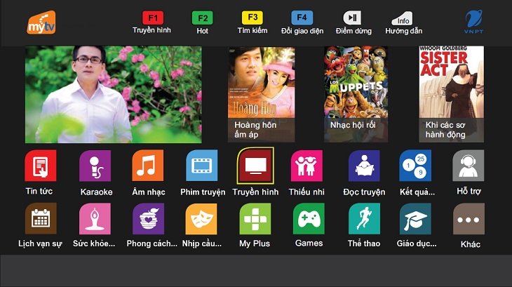 MyTV MyTV