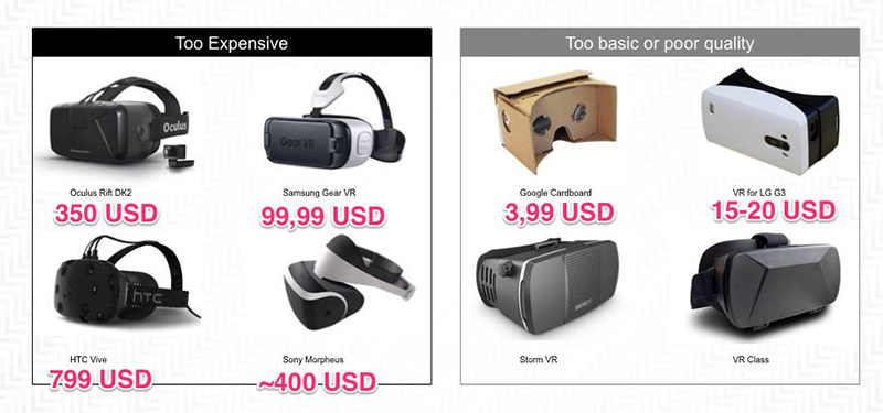 Thực tế ảo VR Thực tế ảo VR