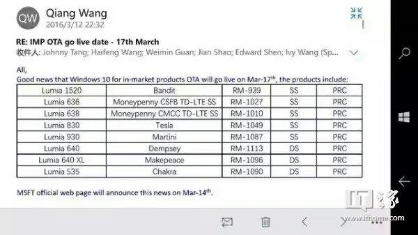 Thông tin rò rỉ từ Trung Quốc