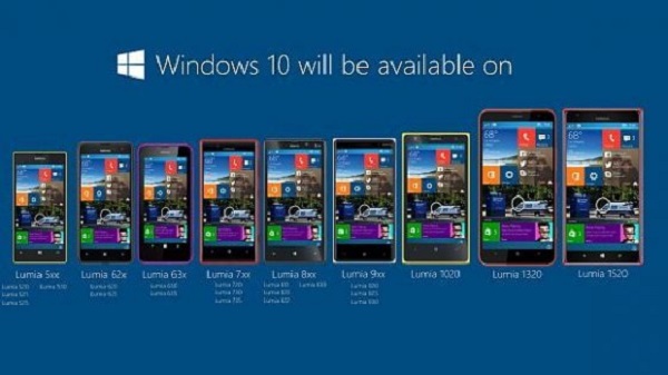 Tất cả các smartphone Lumia đều sẽ được lên Windows 10 Mobile