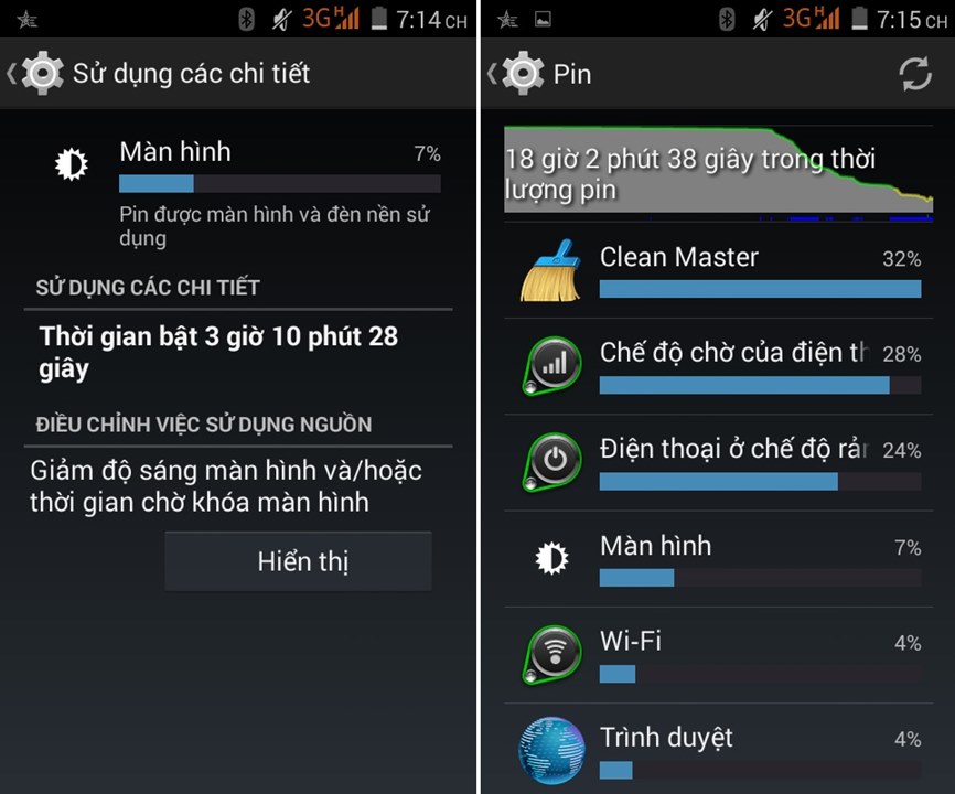 Đánh giá Mobiistar Buddy 61