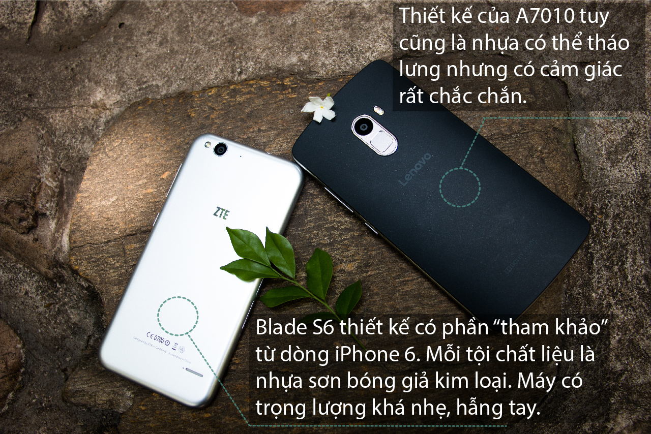 Mặt lưng ZTE Blade S6 và Lenovo A7010 Mặt lưng ZTE Blade S6 và Lenovo A7010