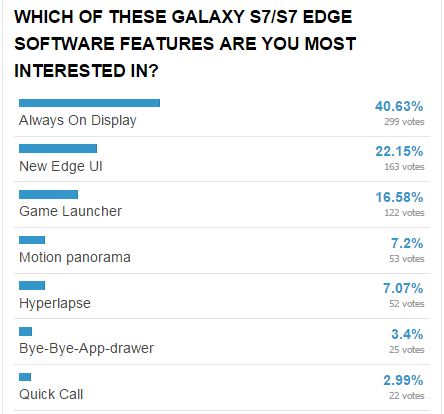 Kết quả Kết quả