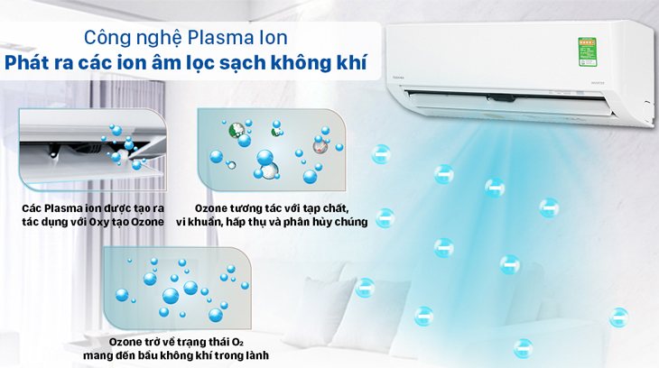 Công nghệ tinh lọc không khí Plasma Ion trên máy lạnh Toshiba Inverter 1 HP RAS-H10L3KCVG-V giúp lọc sạch bụi bẩn, vi khuẩn