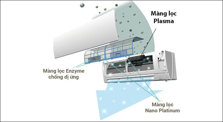 Khử mùi, kháng khuẩn cực kì cao cấp