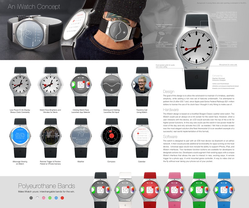 iWatch của Stephen Olmstead