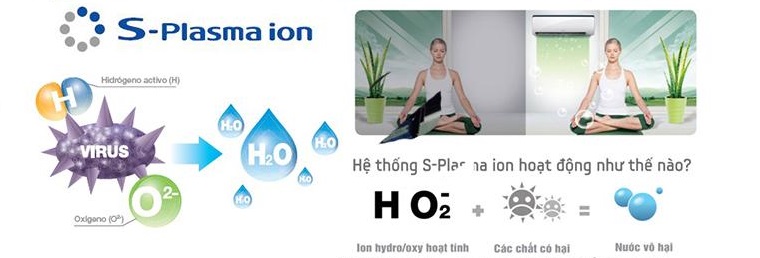S-plasma Ion biến các chất có hại thành nước vô hại.