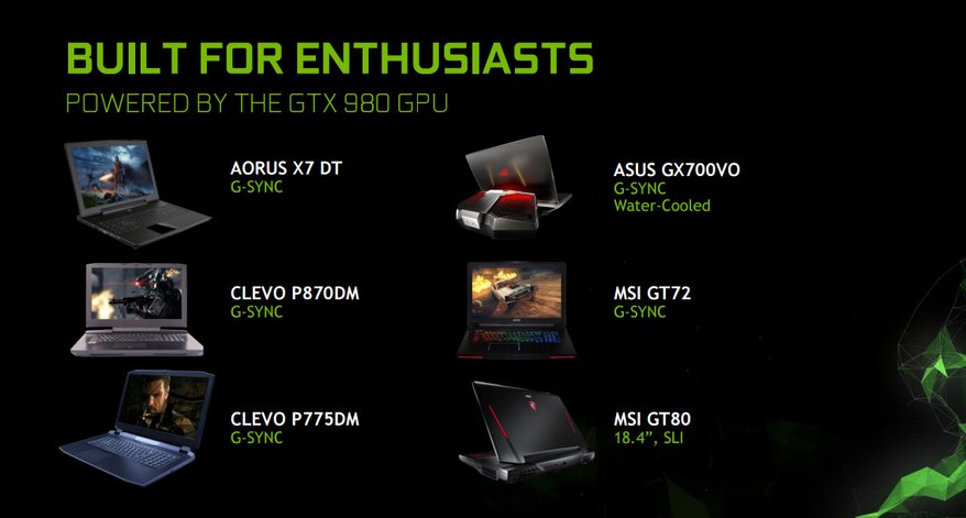 Các dòng gaming dùng GPU GTX 980
