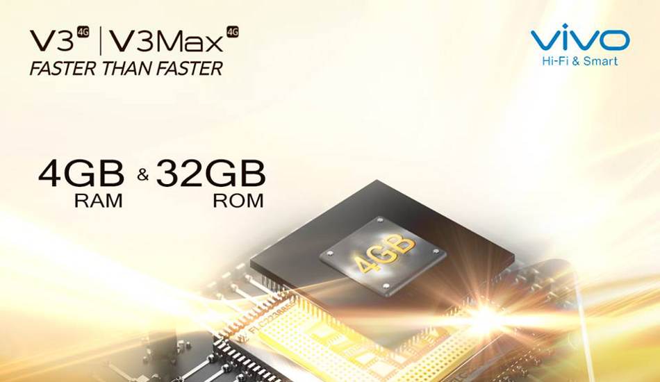 Vivo V3