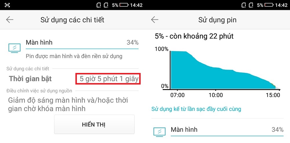 Đánh giá Max Lite Đánh giá Max Lite