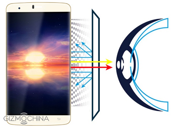 Smartphone độc đáo có khả năng bảo vệ mắt tối đa sắp được ra mắt