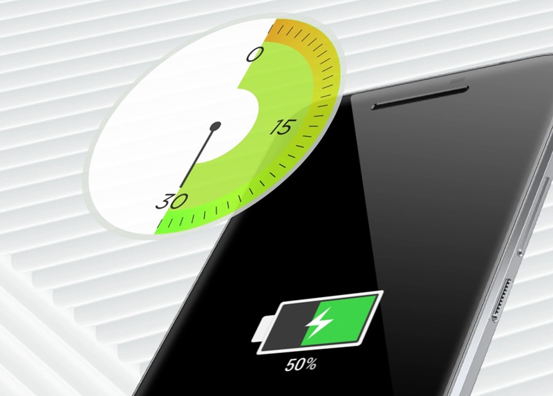 3,000mAh sạc 50% trong vòng 30 phút. 3,000mAh sạc 50% trong vòng 30 phút.