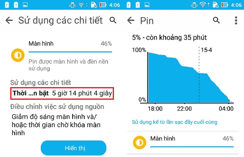 Đánh giá Zenfone Go