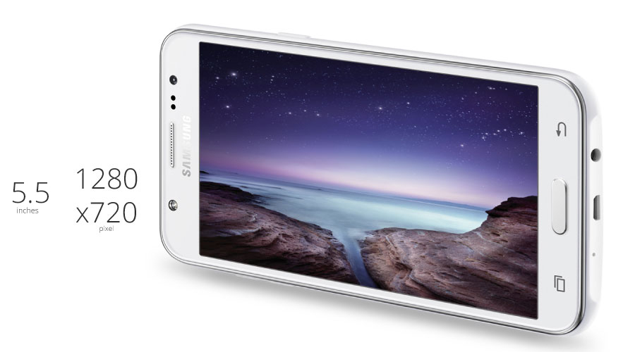 Màn hình 5.5 inch full HD