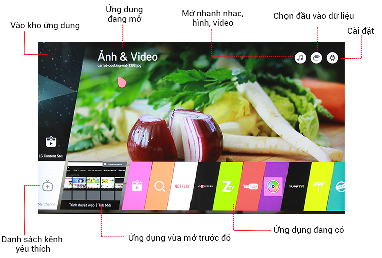 Đánh giá giao diện WebOS 3.0 trên Smart tivi LG > Giao diện trang chủ WebOS 3.0