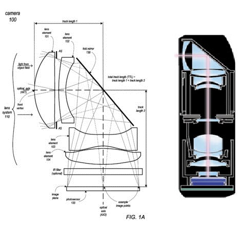 Bằng sáng chế của Apple về hệ thống camera trên iPhone