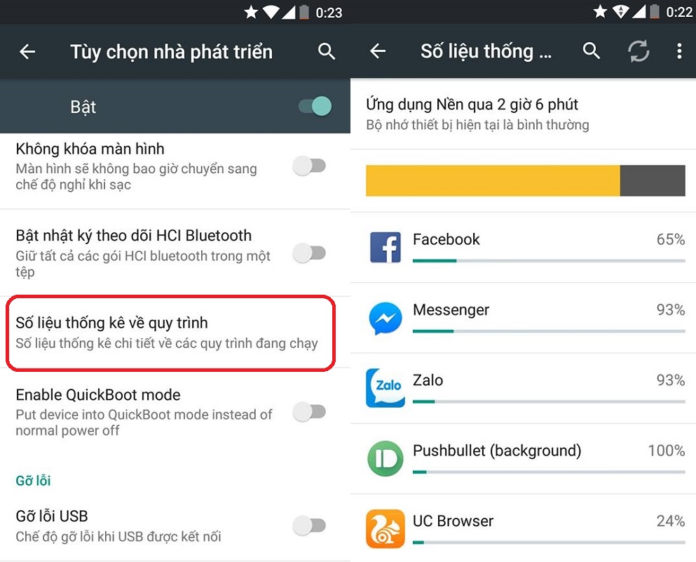 thongketientrinh thongketientrinh