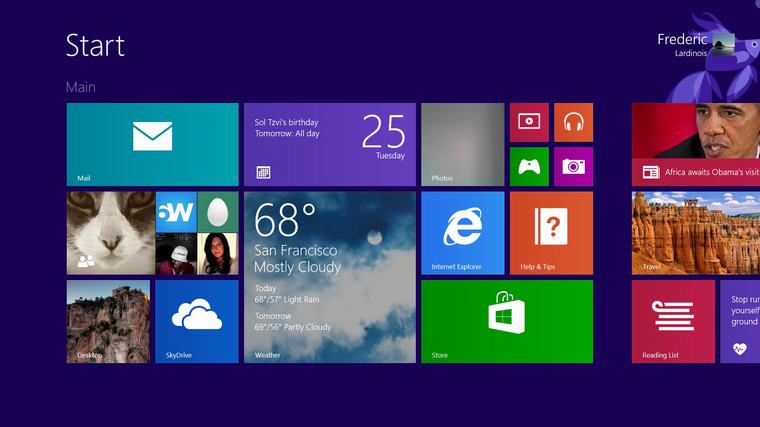 Giao diện Metro trên Windows 8 là sự thay đổi lớn, tuy nhiên vẫn có nhiều ý kiến khen chê trái chiều