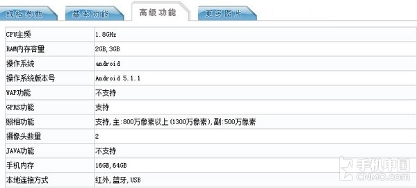 Bản rút gọn Mi 4S