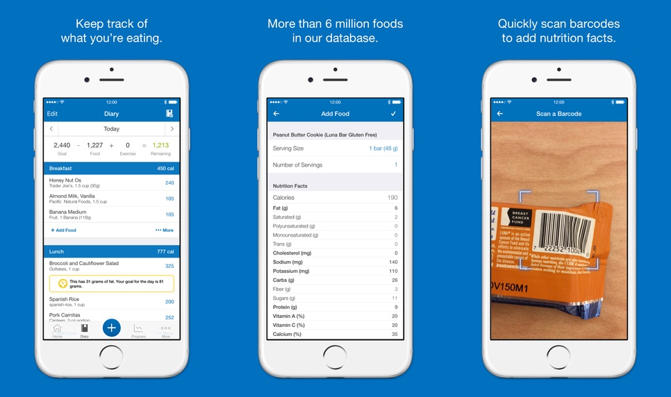 Calorie Counter & Diet Tracker