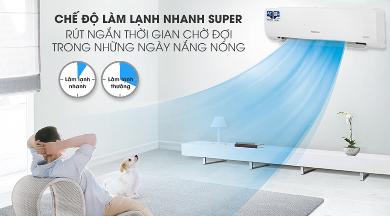 Làm lạnh nhanh tức thì với chế độ Super