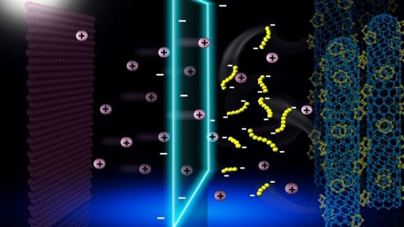 Pin Lithium 3 Nghiên cứu sinh Mỹ gốc việt chế tạo pin có tuổi thọ sạc tới 200.000 lần