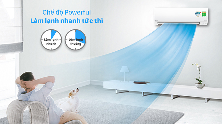 Máy lạnh 2 chiều Daikin Inverter 2 HP FTHF50VVMV