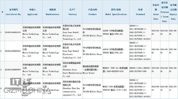 2 thiết bị Meizu vừa đạt chứng nhận 3C, có thể là Meizu MX6 và Metal 2