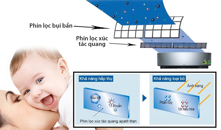 Mang đến cho bạn bầu không khí an toàn nhất