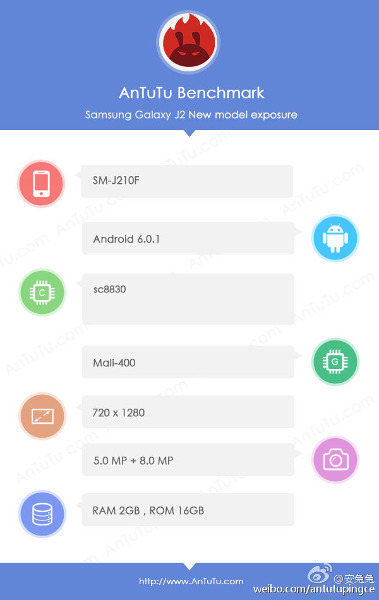 Samsung Galaxy J2 2016