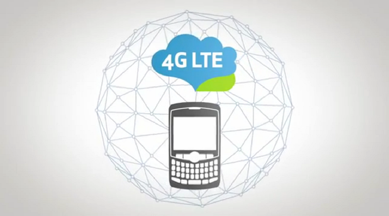Mạng 4G là gì? Có bao nhiêu loại 4G, tốc độ như thế nào?