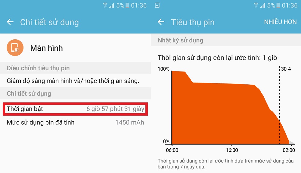 Đánh giá Galaxy J5 2016 Đánh giá Galaxy J5 2016