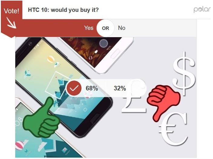 Có nên mua HTC 10 hay không?