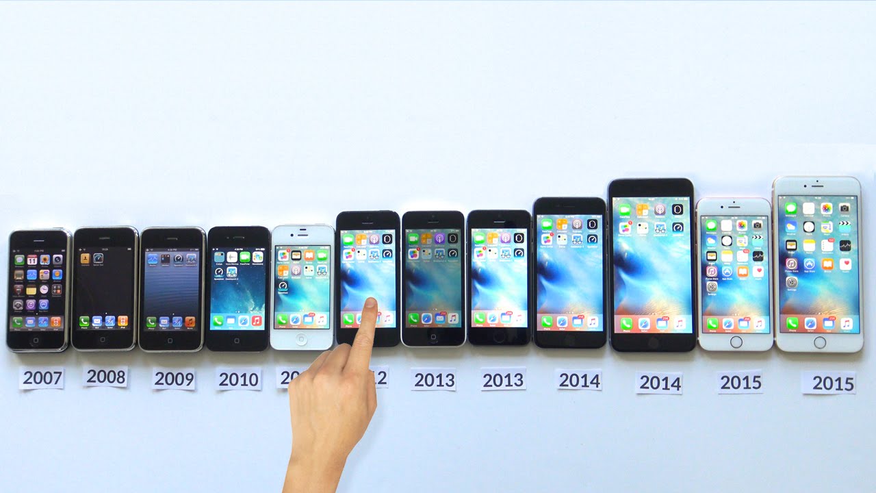 Cùng nhìn lại toàn bộ lịch sử các dòng iPhone từ trước đến nay (cập nhật  2022) - 126.vn