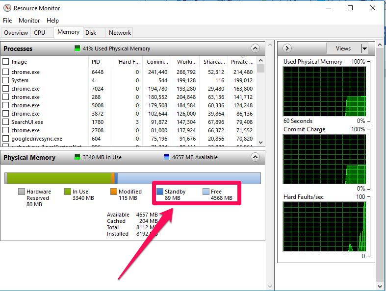 sau-khi-xoa sau-khi-xoa