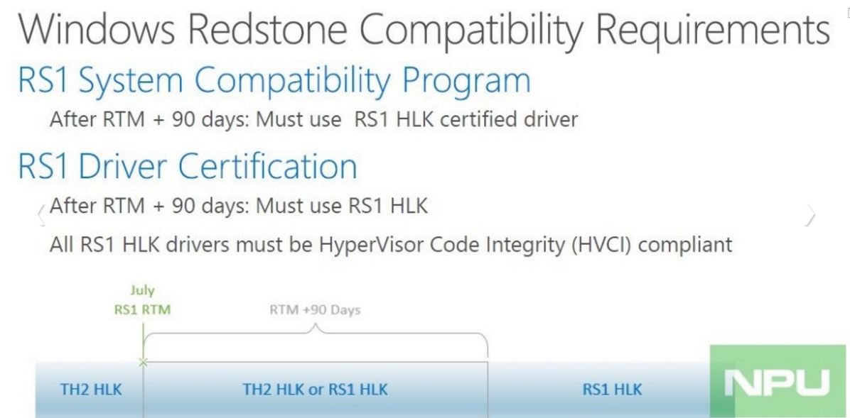 Thời điểm hé lộ bản cập nhật mới