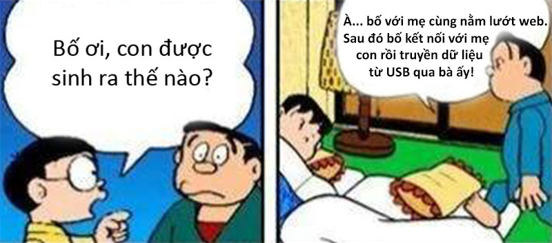 Con được sinh ra thế nào?