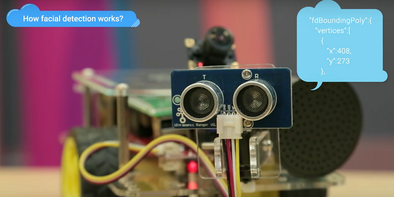 googles-new-computer-vision-tech Thị giác máy tính (Computer Vision)