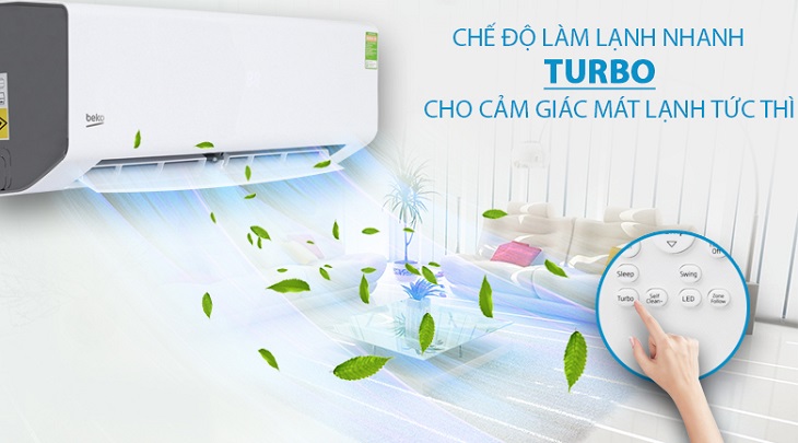 Công nghệ Turbo - máy lạnh Beko