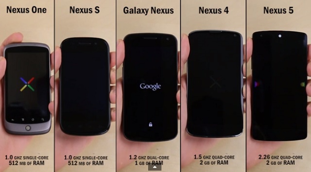 google-nexus-smartphones điện thoại Nexus