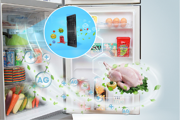 Công nghệ Nano Fresh Ag+