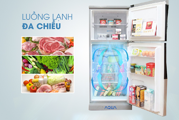 Luồng khí lạnh đa chiều