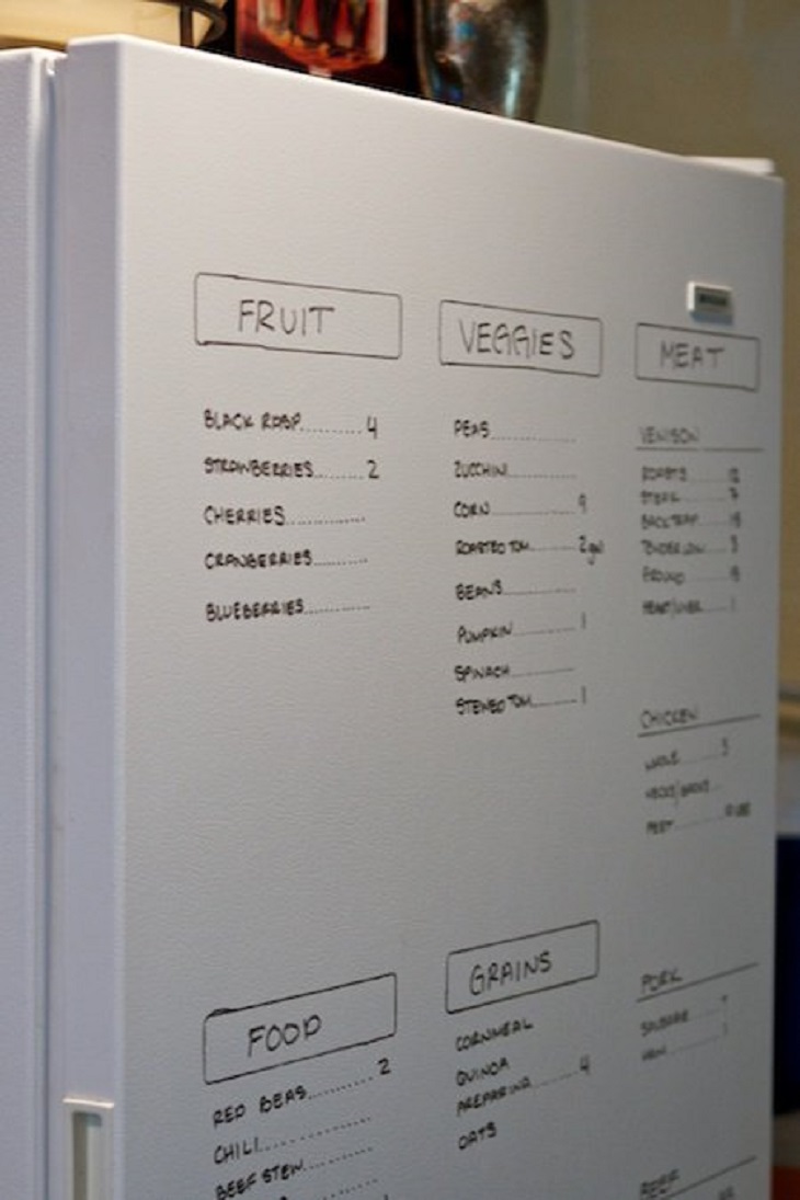7 điều sẽ thay đổi cách bạn sử dụng tủ lạnh