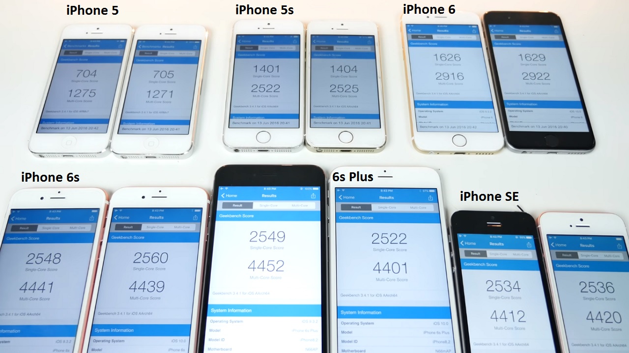 Speed Test Ios V Ios Tr N T T C C C I Iphone