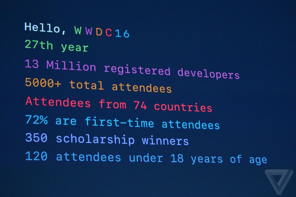 wwdc
